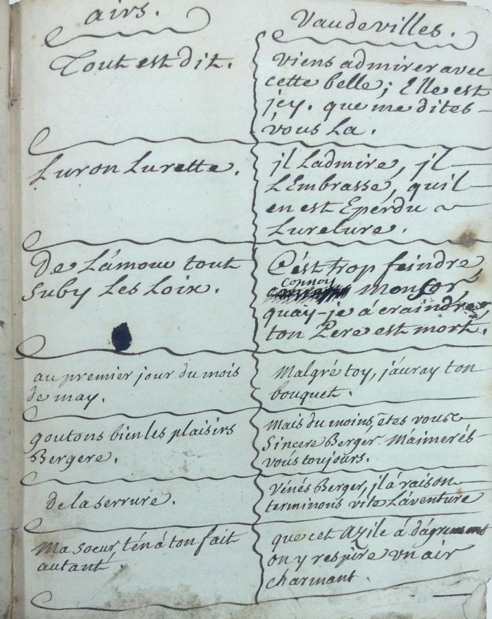 p. 27 p. 27